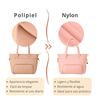 Bolso de mujer con compartimiento térmico